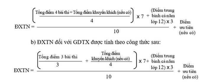 Cách Tính Điểm Xét Tốt Nghiệp Trung Học Phổ Thông Năm 2020